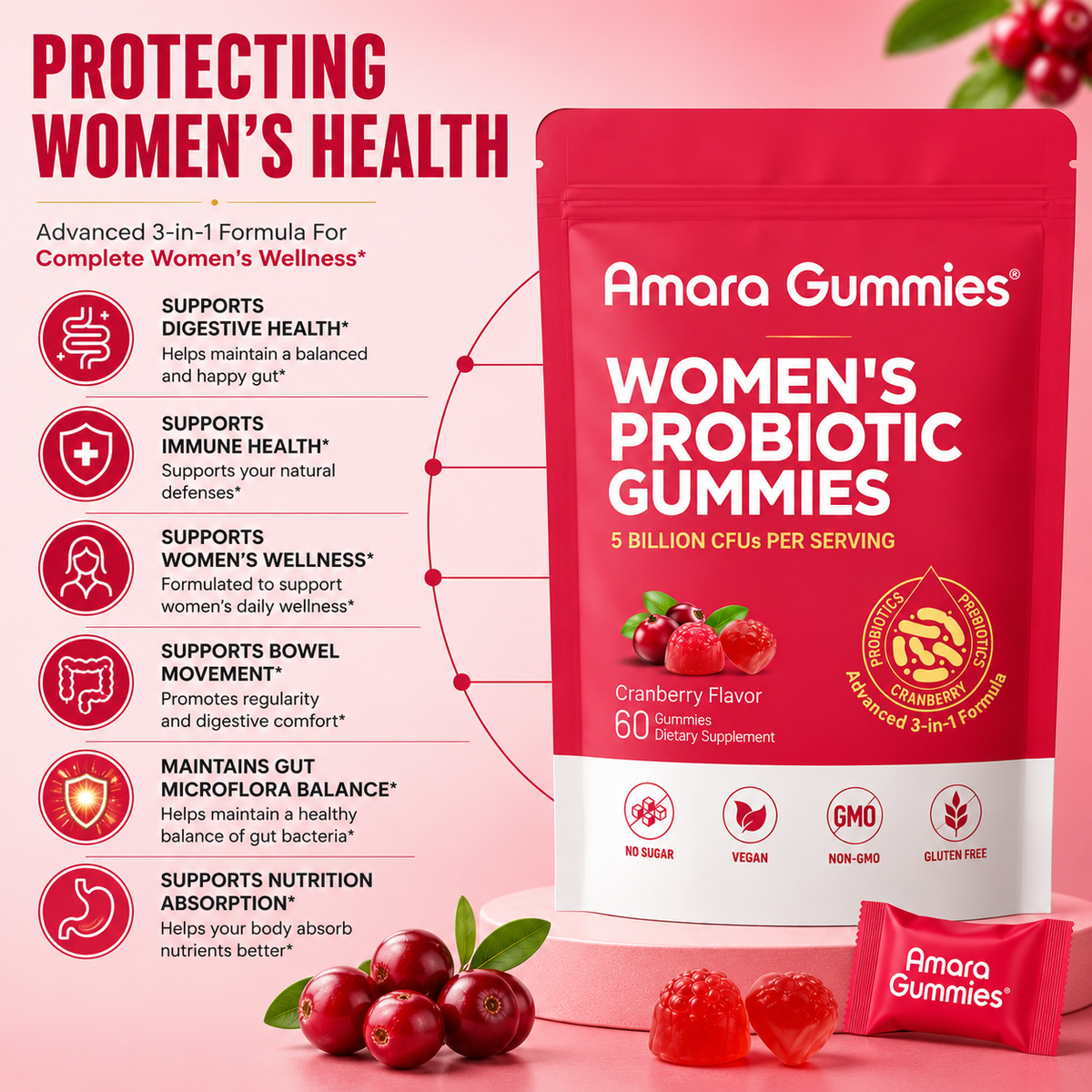 Amara Bloom Gummies™ — 3-in-1 Probiotic + Prebiotic + Cranberry for Women's Gut & pH Balance