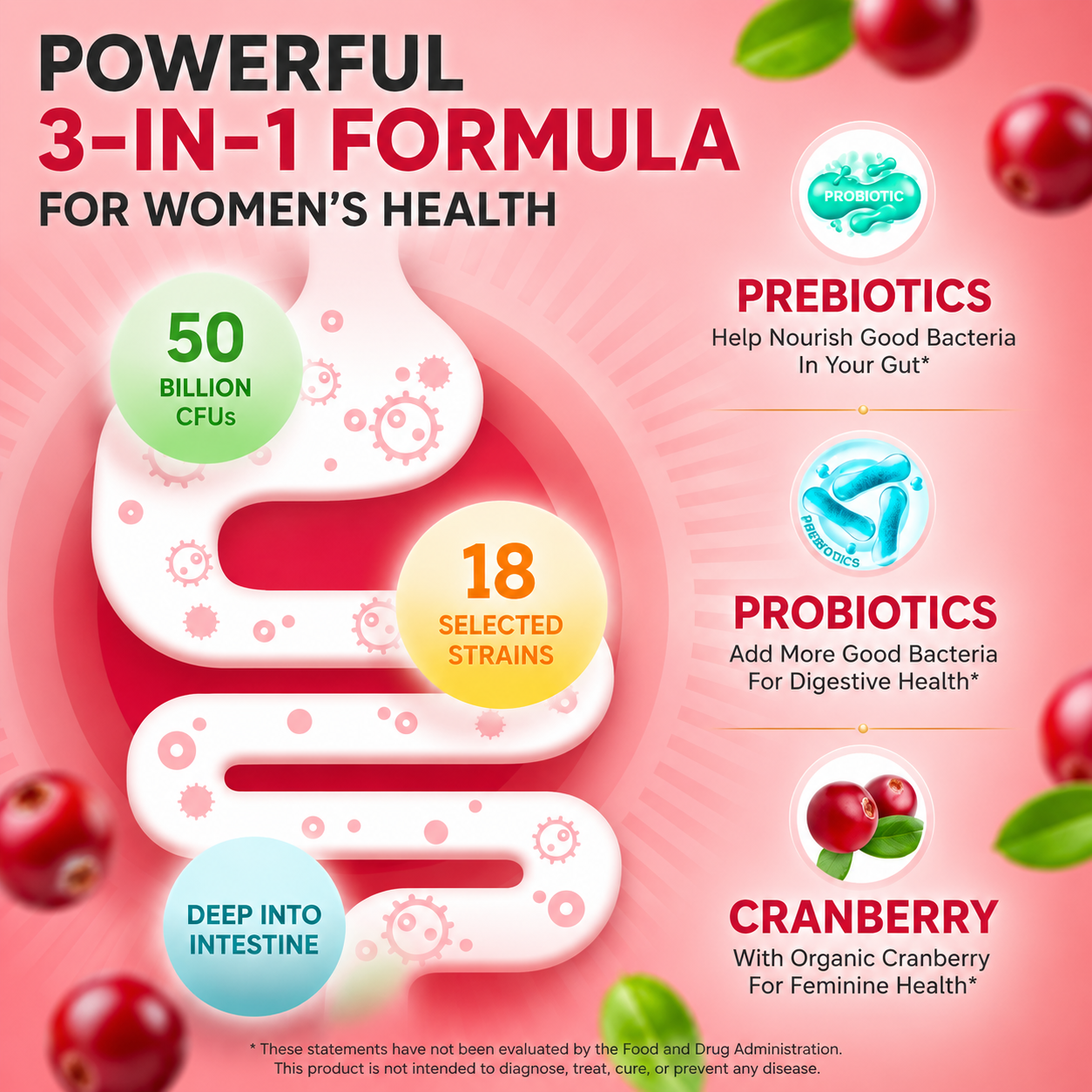 Amara Bloom Gummies™ — 3-in-1 Probiotic + Prebiotic + Cranberry for Women's Gut & pH Balance