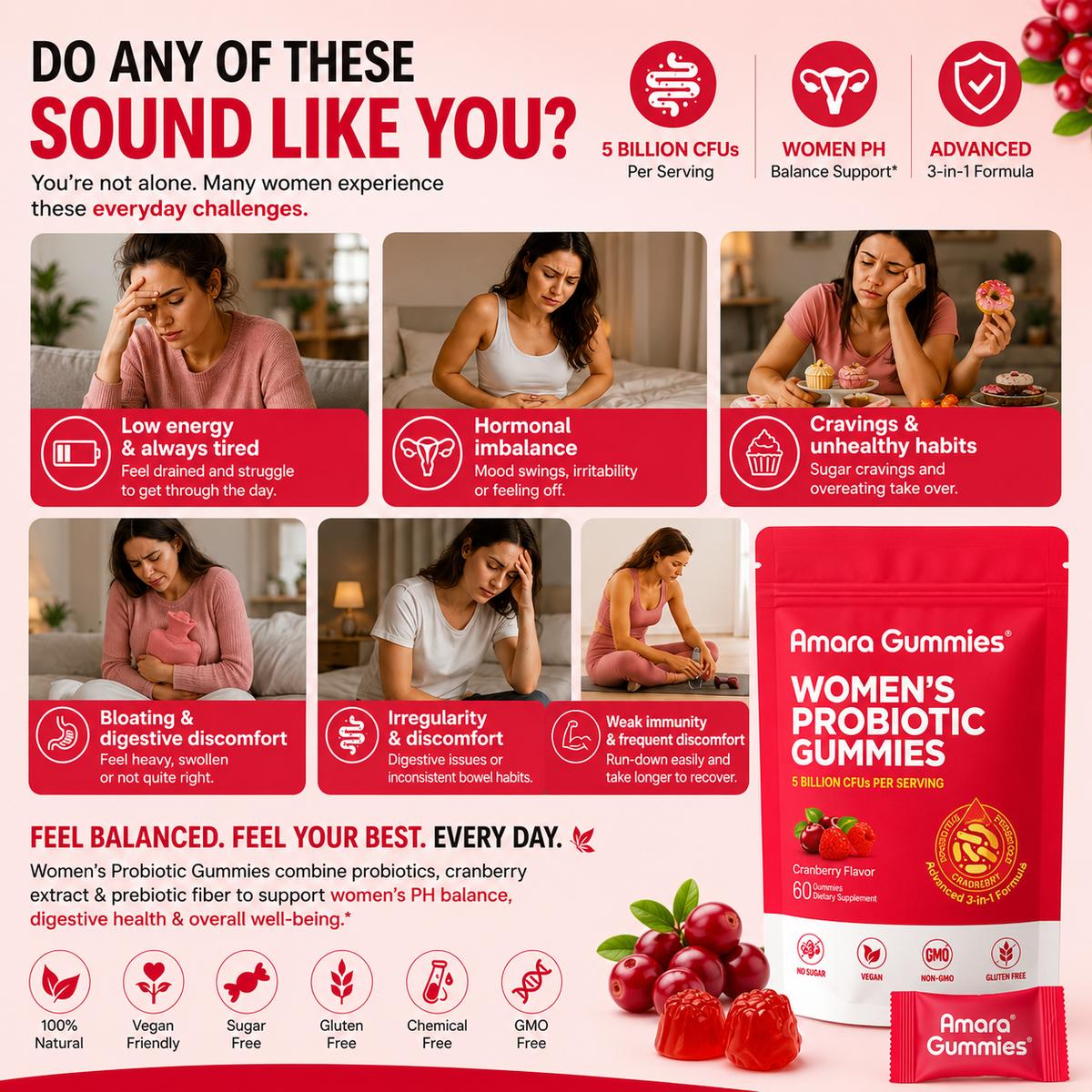 Amara Bloom Gummies™ — 3-in-1 Probiotic + Prebiotic + Cranberry for Women's Gut & pH Balance