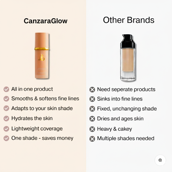 The OG - Color Adapting Foundation